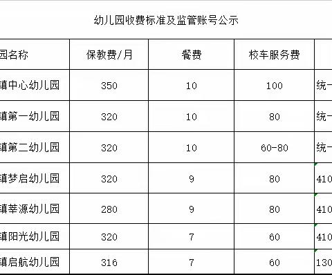 【文化鲁庄】鲁庄镇中心校致家长的一封信