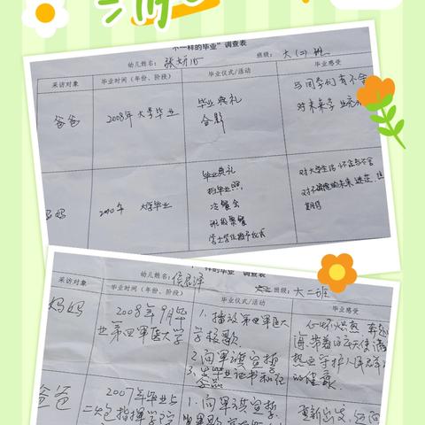 大二班课程故事——我们毕业啦！