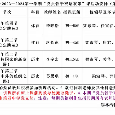 锡市四中开展“党员骨干双培双带”示范课活动