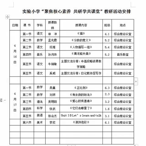 聚焦核心素养 共研学共课堂 ———扎兰屯市实验小学学共体课堂教学研究活动纪实