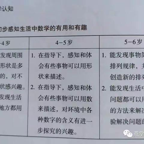 【趣味测评 快乐成长】——商水县实验幼儿园小五班期初数学测评活动