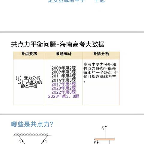 2024-2025学年度第一学期高中物理王旭老师公开课～共点力的平衡