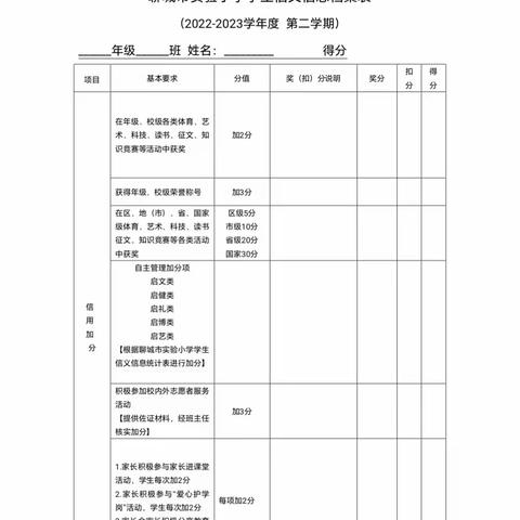 聊城市实验小学信义信息档案表