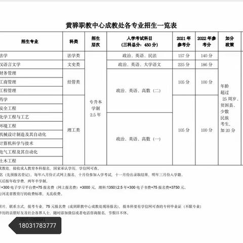 【学历提升】的简篇