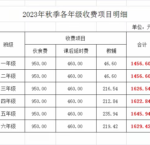 最美开学季，不负秋风与时行——三义小学秋季开学报到须知