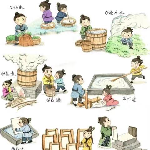 《“纸”想遇见你》——课程故事火箭军工程大学幼儿园中二班