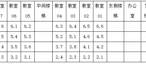 【秋日来信，南方有约】南方第三小学2023学年开学指南，请查收!