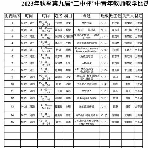 麻阳二中2023年秋季第九届“二中杯”教师比武大赛