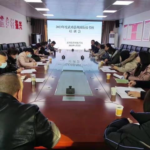 乡村振兴局1月5日工作动态