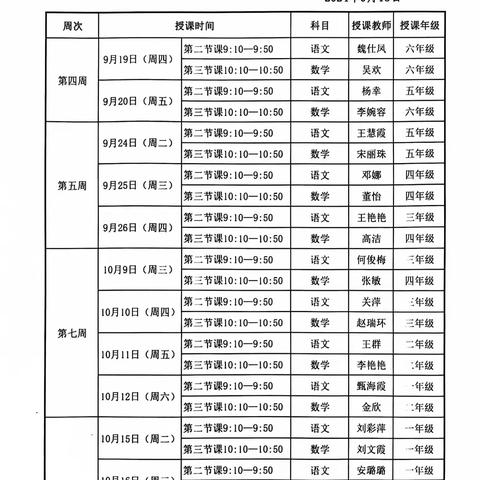 “启迪智慧之光华，优质课堂绽风采”——天水市新华门小学2024年秋季学期语文公开课