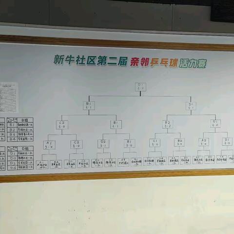 丰润单打周赛11（2024年8月27日637届～10月29日646届）