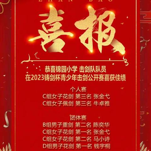 喜报🎉喜报🎉喜报🎉