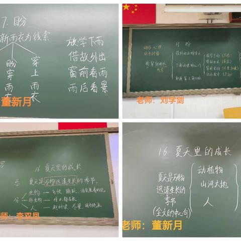 【公乐小学 教学常规】“板书蕴巧思 方寸展风采”蓟州区公乐小学教学常规——常态课堂板书（三）