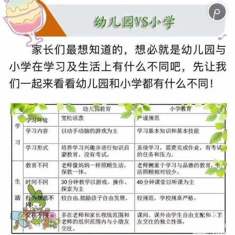 多彩夏日，“暑”你最棒——伊禾书院暑假一班精彩回顾