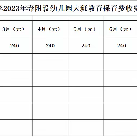 三里镇水仙小学2023年春季期开学布告