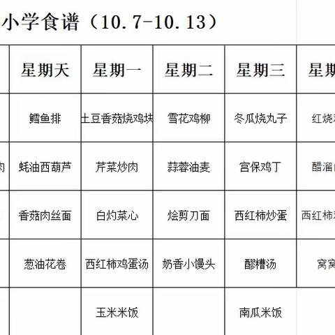 灞桥小学11月20日～11月24日食谱