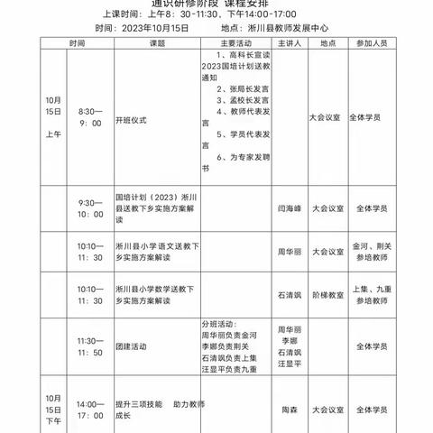 “国培计划（2023）”--淅川送教下乡培训剪影