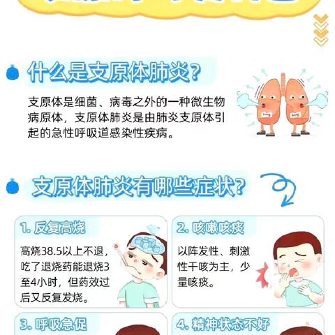 【瑞朗幼儿园】“预”见冬天“防”护健康，冬季预防传染病知识宣传
