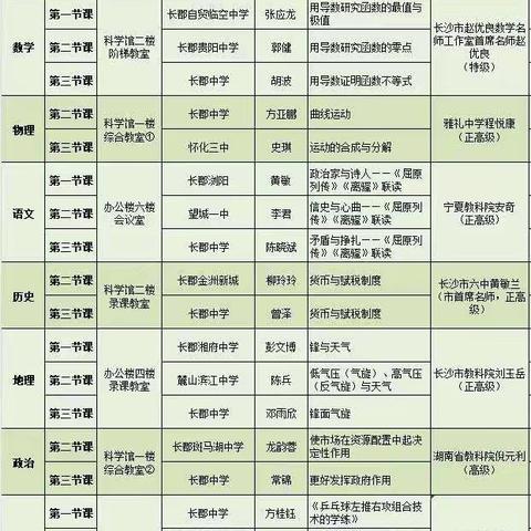 记长郡中学开放日外出学习心得体会