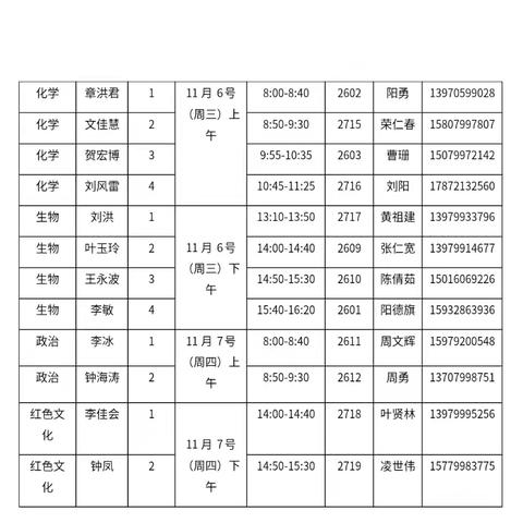 智慧元素绘化学，上栗课例展风华——记2024年上栗县高中化学优秀教学课例现场展示交流评比活动