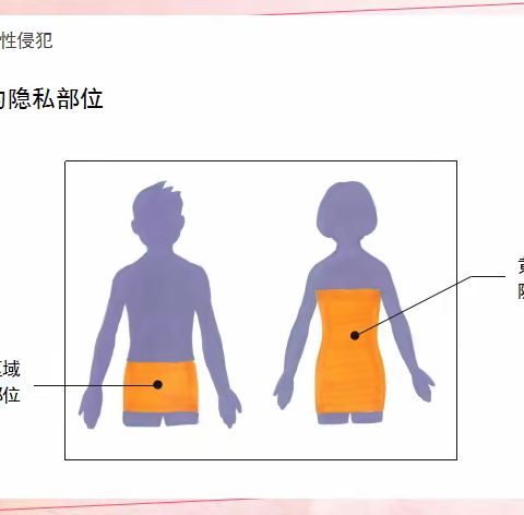 “护蕾行动”——致家长一封信