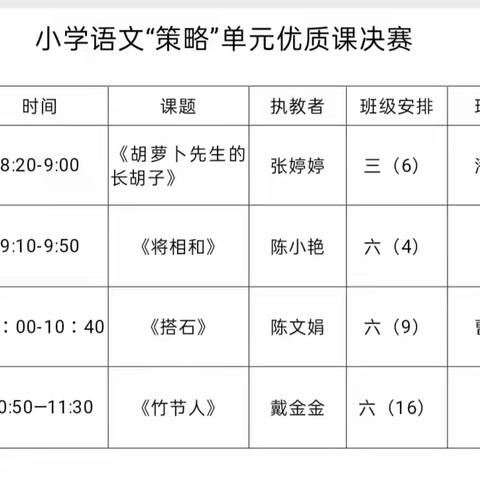 课堂教学展风采  阅读策略促成长——万年县小学语文“策略单元”优质课决赛