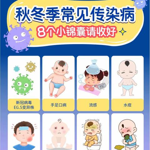 “细心呵护，大爱护航”----碾子镇中心幼儿园卫生保健之传染病预防篇