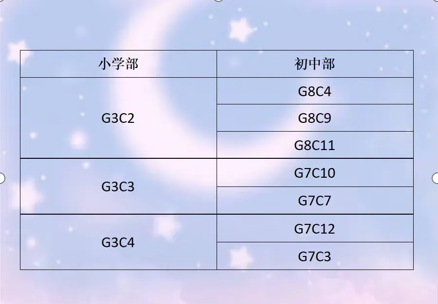 简篇-纸短情长,笔友同乐—G3G7 Pen pal Party