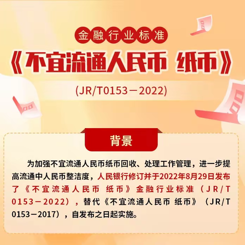 长安银行丹凤县支行开展不宜流通人民币宣传活动