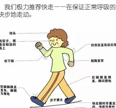 国家基本公共卫生服务项目—高血压患者健康管理服务