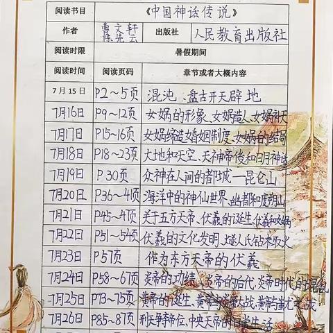 【七小·项目式学习】“邂逅”神话，“项”你而来——利通区第七小学四年级（1）班暑期整本书阅读活动