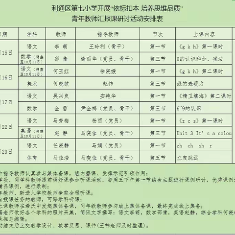 【启智七小·教研】“依标扣本 培养思维品质”——利通区第七小学青年教师汇报课研讨活动