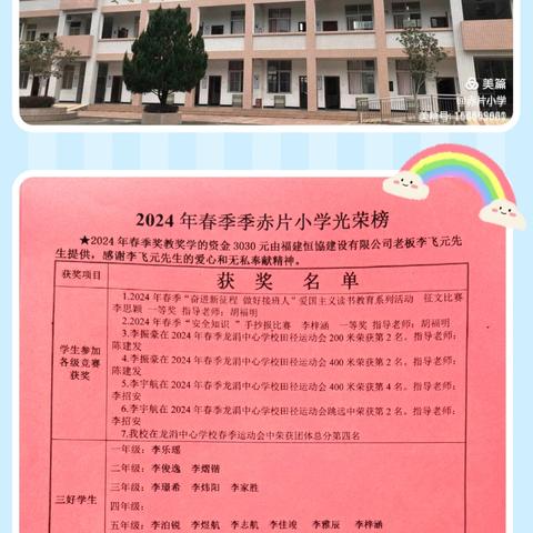 心有榜样，行有力量— —赤片小学2023-2024第二学期期末表彰大会（副本）