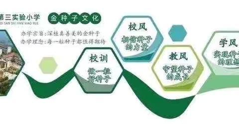 【大田县第三实验小学】礼义廉耻、忍耐克己、百折不屈—————跆拳道兴趣小组