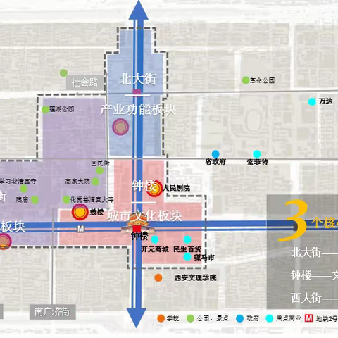 区域发展办总结