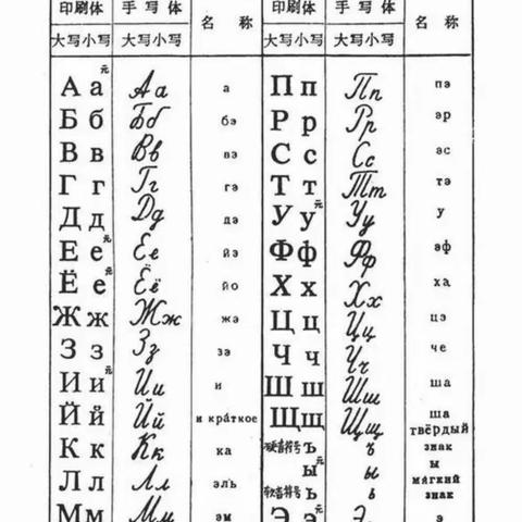 基础俄语校本课程