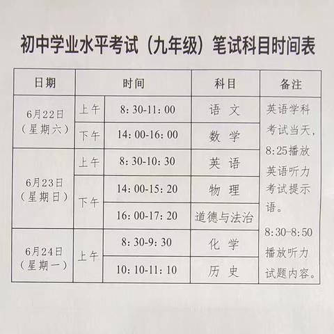 2024年初中学业水平考试 告家长书