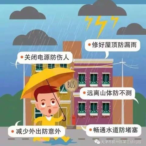 蓟州区第三幼儿园关于防降雨防台风的安全提示