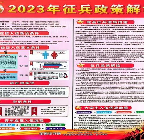 闫家庵村扎实开展征兵宣传活动