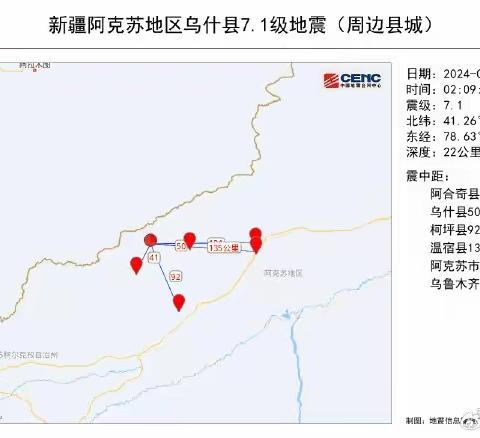 7.1级地震   阿克苏通信车间积极响应