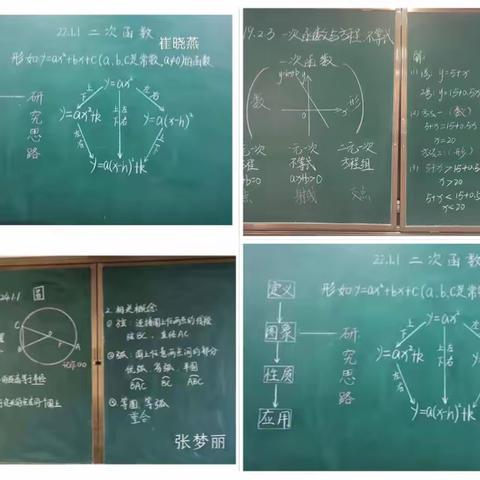 初心唯致远，妙笔可生花———巩义市第五初级中学“迎端午，粉笔字板书展示”活动纪实