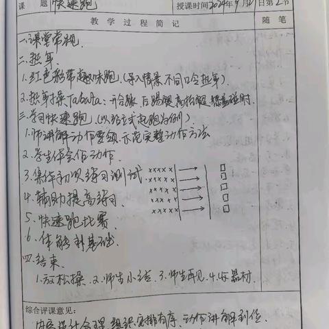 2024-2025学年度第一学期期中体育组常规教学检查