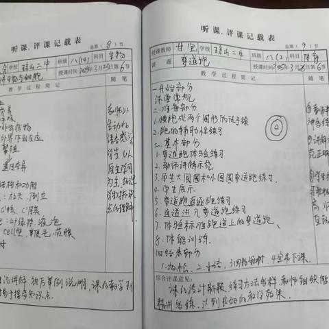 海南华侨中学教育集团琼山第二中学2024-2025学年度第二学期期中体育组常规教学检查