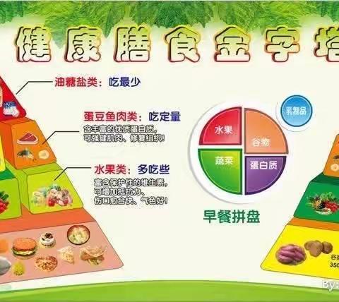 东街小学一周清真营养食谱（9月11日-9月15日）