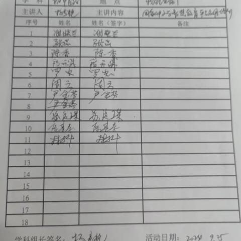 初中数学组中小学智慧平台培训一