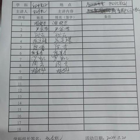 初中数学组教研活动——中小学智慧平台的培训与实操训练三