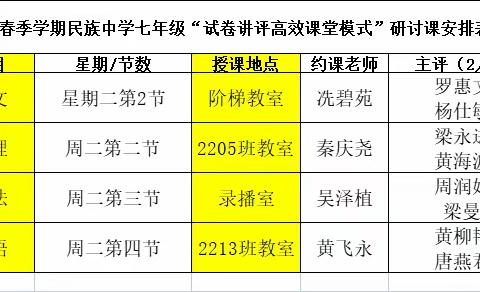 试卷讲评示范课 以评促教见真章——“强教有我•开讲啦”暨“试卷讲评”高效课堂模式研讨活动