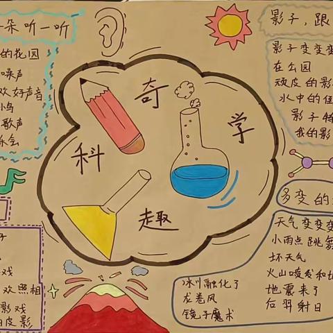 奇趣科学——大二班11月份主题活动纪实