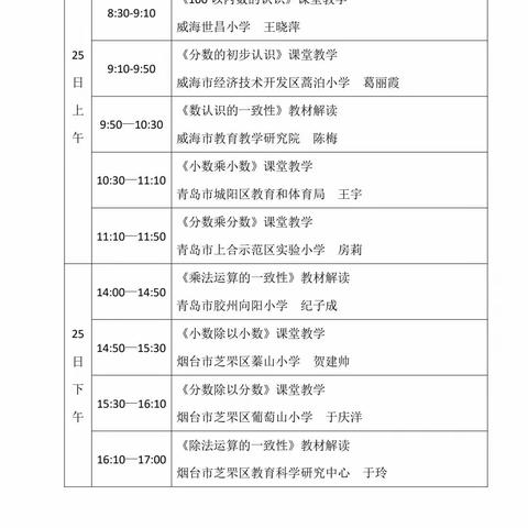 学海无涯，教坛无边——尚店镇司洼中心小学全体数学教师参加山东省小学数学特级教师工作坊研讨活动