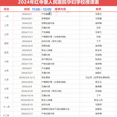 2024年5月86日 孕妇学校授课通知